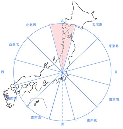 西南西 角度|引越し方位の角度について